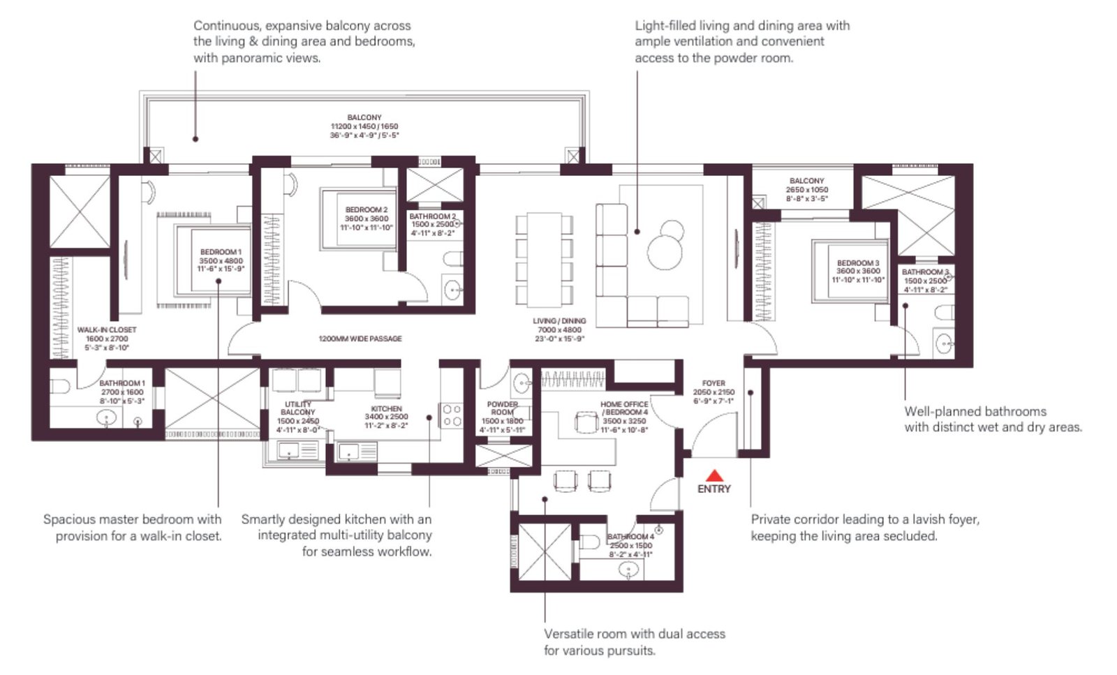 SOBHA Rivana 4 BHK Residences